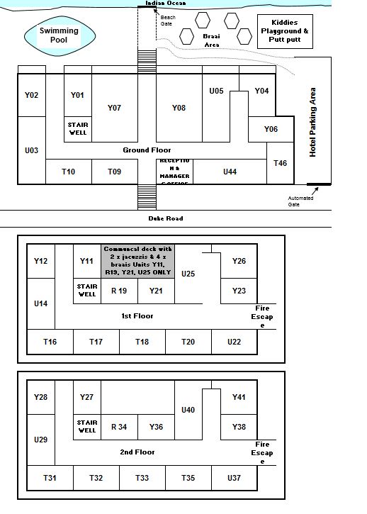 GoMelo Margate Beach Club